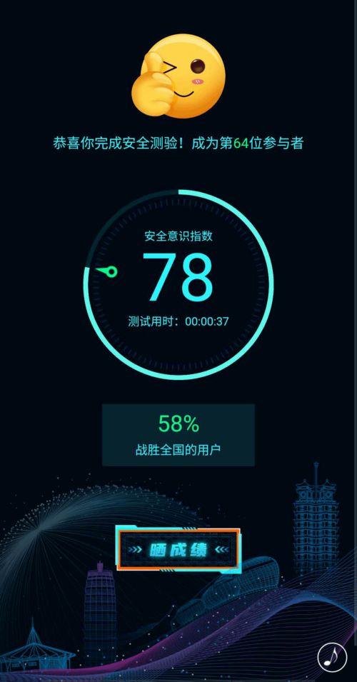 上線！你的網(wǎng)絡(luò)防護(hù)意識有多高？快來測測你的安全指數(shù)