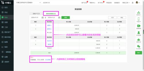 檸檬云財稅與秒快云 揭秘財務(wù)告別加班的智能新選擇