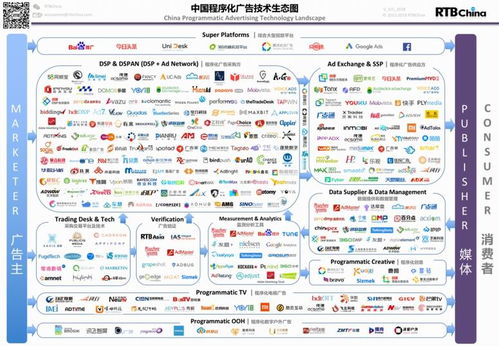 快發云與秒快云 數字化營銷搶跑的“快時代”，為何綜合能力成為必殺技？