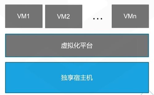 秒快云 引領(lǐng)未來的高性能云服務(wù)器解決方案